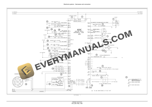 Case Farmall 75N, 85N, 95N, 105N, 105V Tier 3 Tractor Service Manual 48048538-4