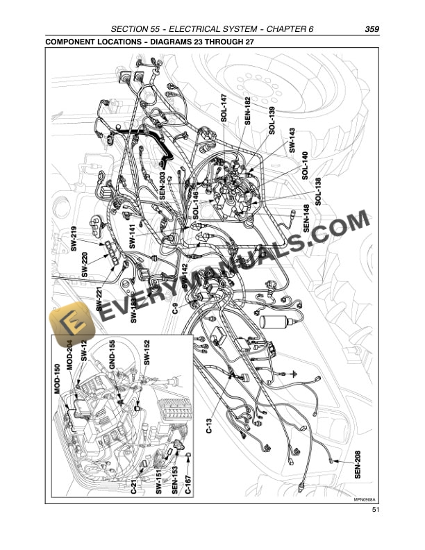 Case Farmall 75N, Farmall 95N Tractor Service Manual 84241672-5