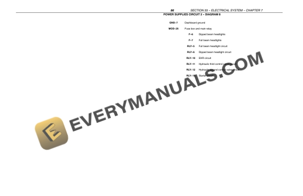 Case Farmall 75N, Farmall 95N Tractor Service Manual 84241673-3