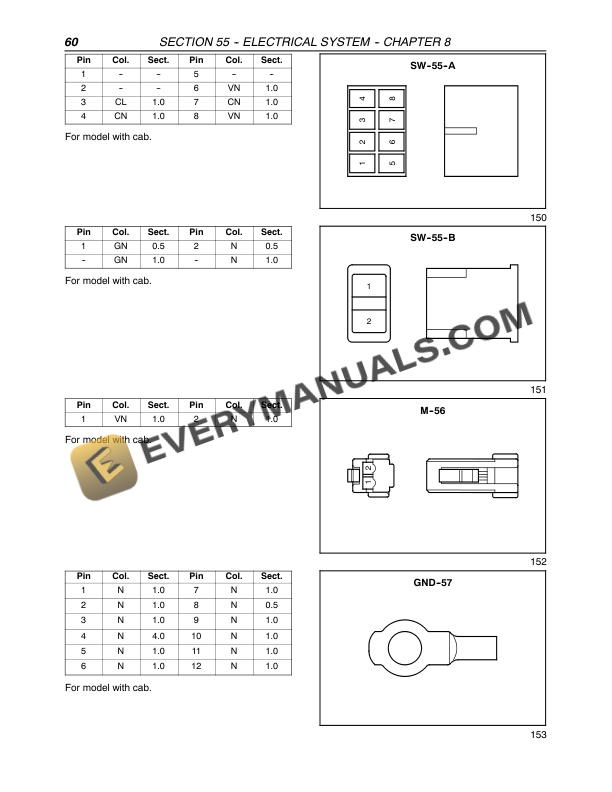 Case Farmall 75N, Farmall 95N Tractor Service Manual 84241674-2