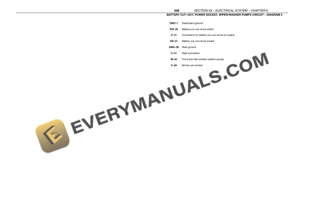 Case Farmall 75N, Farmall 95N Tractor Service Manual 84241675 PDF 6 Case Farmall 75N, Farmall 95N Tractor Service Manual 84241675 PDF - Image 4