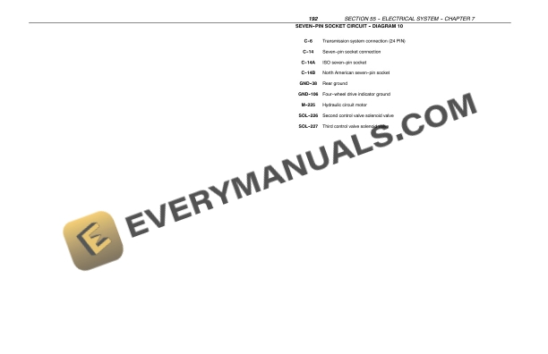 Case Farmall 75N, Farmall 95N Tractor Service Manual 84241675 PDF 7 Case Farmall 75N, Farmall 95N Tractor Service Manual 84241675 PDF - Image 5