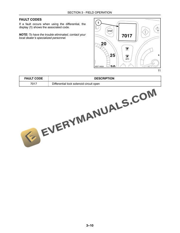 Case Farmall 75U, 85U, 95U, 105U, 115U Tractor Operator Manual 84339669 PDF 5 Case Farmall 75U, 85U, 95U, 105U, 115U Tractor Operator Manual 84339669 PDF - Image 3