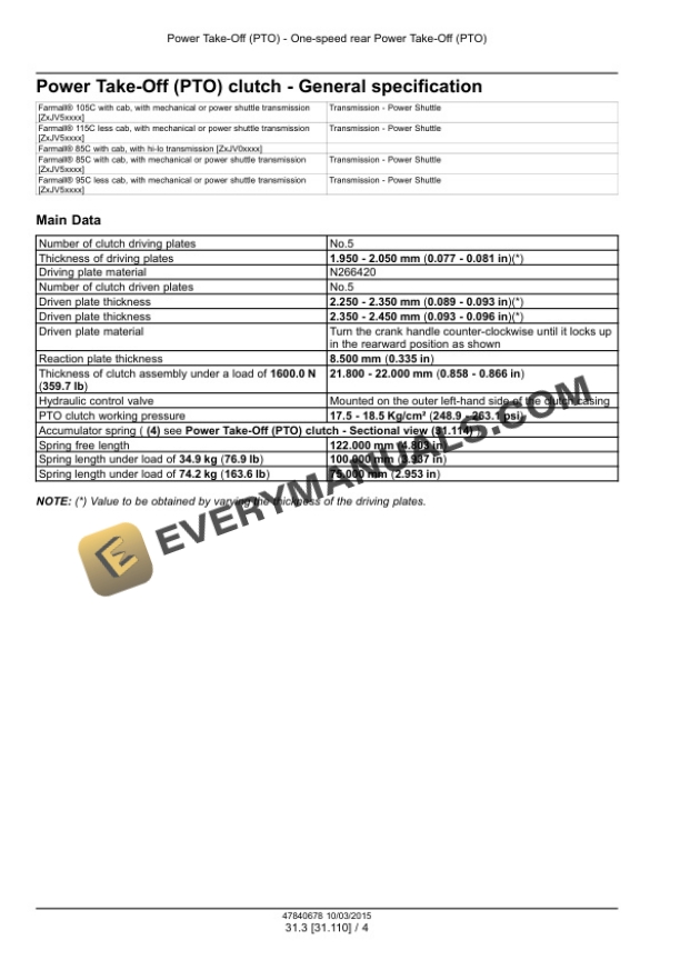 Case Farmall 85C, 95C, 105C, 115C With Hi Service Manual 47851932 PDF 6 Case Farmall 85C, 95C, 105C, 115C With Hi Service Manual 47851932 PDF - Image 4