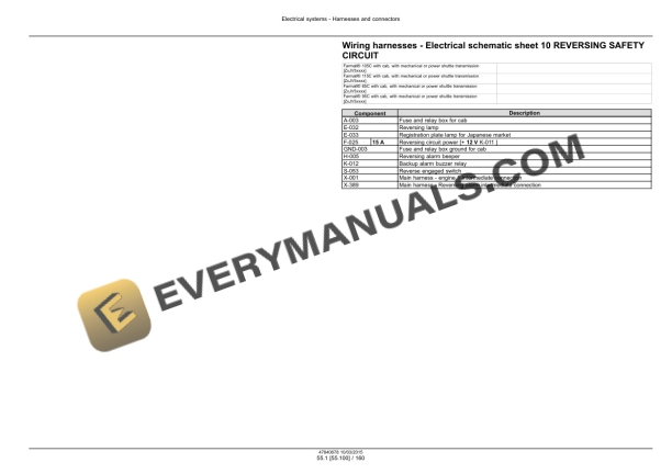 Case Farmall 85C, 95C, 105C, 115C With Hi Service Manual 47851934 PDF 6 Case Farmall 85C, 95C, 105C, 115C With Hi Service Manual 47851934-4