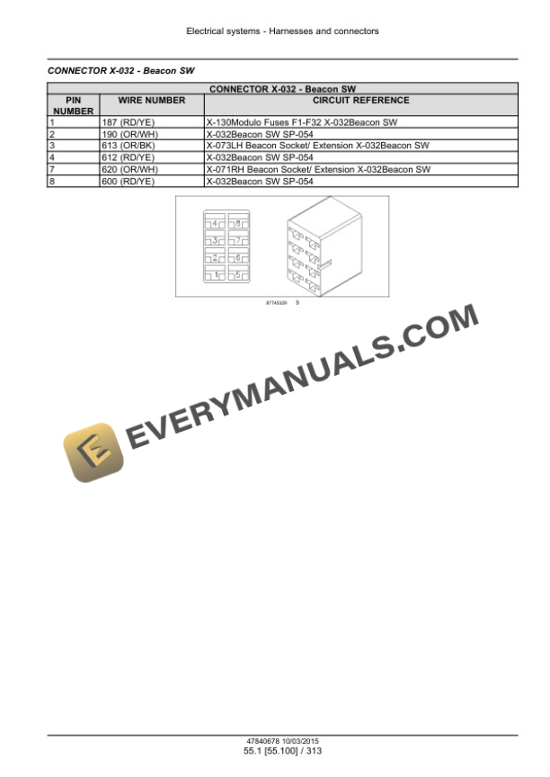 Case Farmall 85C, 95C, 105C, 115C With Hi Service Manual 47851935 PDF 4 Case Farmall 85C, 95C, 105C, 115C With Hi Service Manual 47851935-2