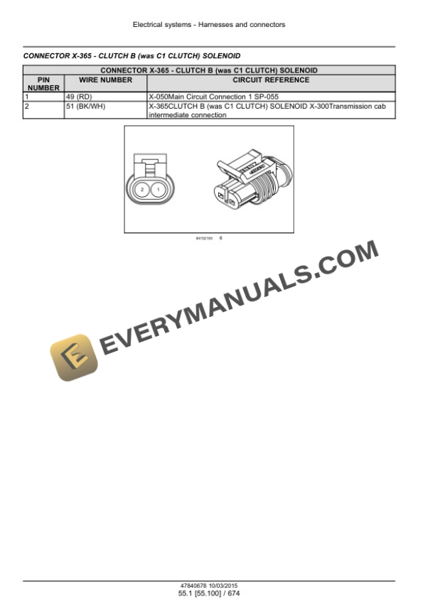 Case Farmall 85C, 95C, 105C, 115C With Hi Service Manual 47851936 PDF 5 Case Farmall 85C, 95C, 105C, 115C With Hi Service Manual 47851936-3