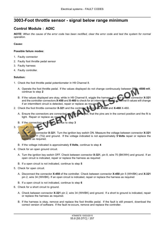 Case Farmall 85C, 95C, 105C, 115C With Hi Service Manual 47851937 PDF 7 Case Farmall 85C, 95C, 105C, 115C With Hi Service Manual 47851937-5