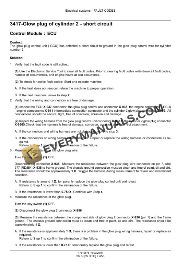 Case Farmall 85C, 95C, 105C, 115C With Hi Service Manual 47851938 PDF 5 Case Farmall 85C, 95C, 105C, 115C With Hi Service Manual 47851938-3