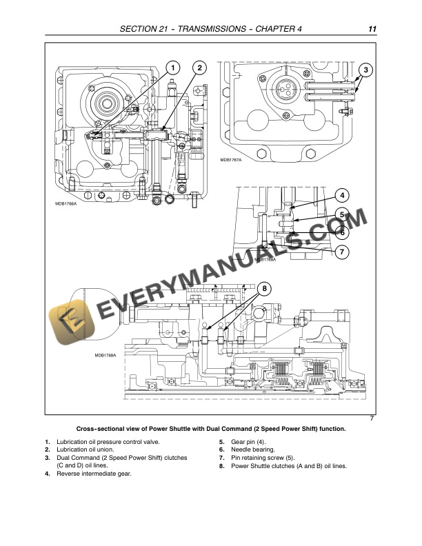 Case Farmall 85U, 95U, 105U Tractor Repair Manual 87758609-5