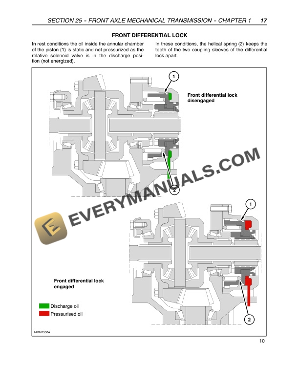 Case Farmall 85U, 95U, 105U Tractor Repair Manual 87758610-2