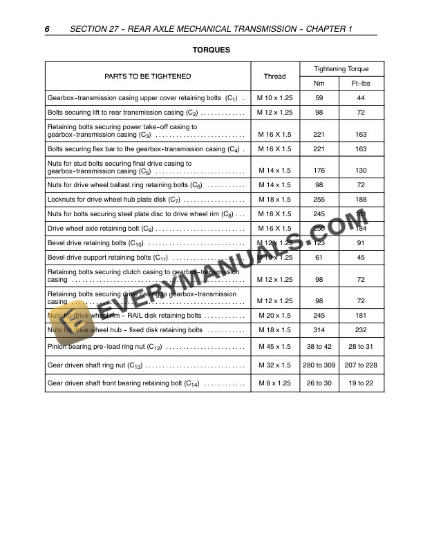 Case Farmall 85U, 95U, 105U Tractor Repair Manual 87758610-3