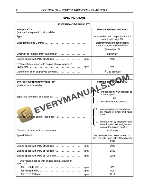 Case Farmall 85U, 95U, 105U Tractor Repair Manual 87758610-5