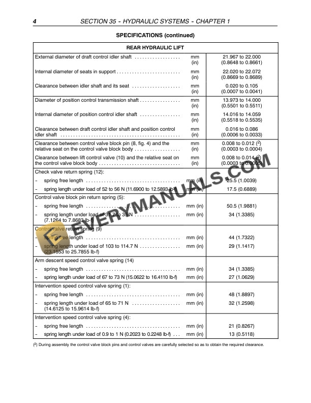 Case Farmall 85U, 95U, 105U Tractor Repair Manual 87758611-2