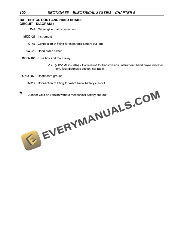 Case Farmall 85U, 95U, 105U Tractor Repair Manual 87758613-3