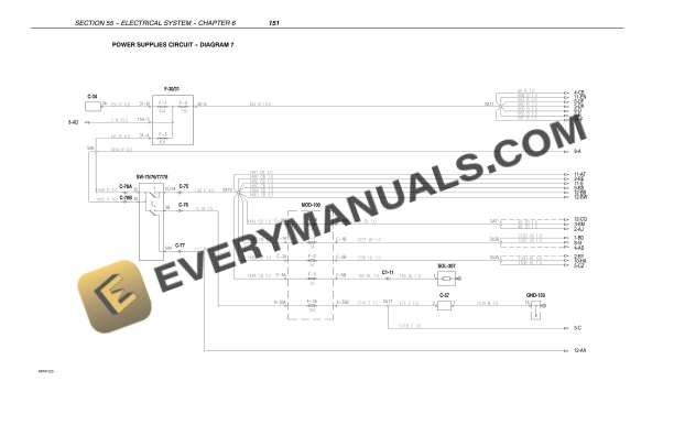 Case Farmall 85U, 95U, 105U Tractor Repair Manual 87758613-4