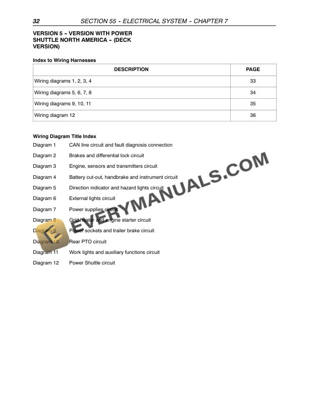 Case Farmall 85U, 95U, 105U Tractor Repair Manual 87758614-2