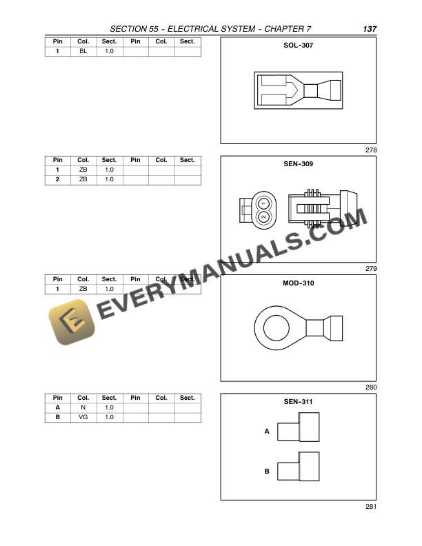 Case Farmall 85U, 95U, 105U Tractor Repair Manual 87758614-5