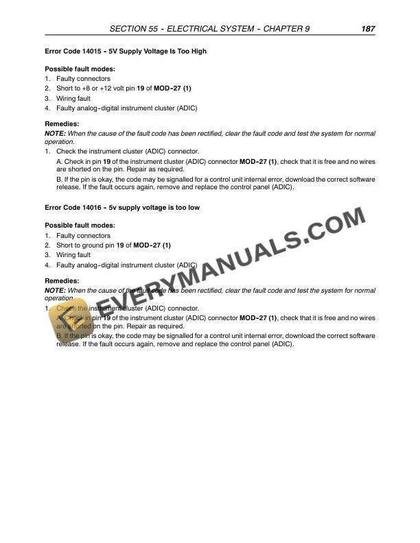 Case Farmall 85U, 95U, 105U Tractor Repair Manual 87758615-4