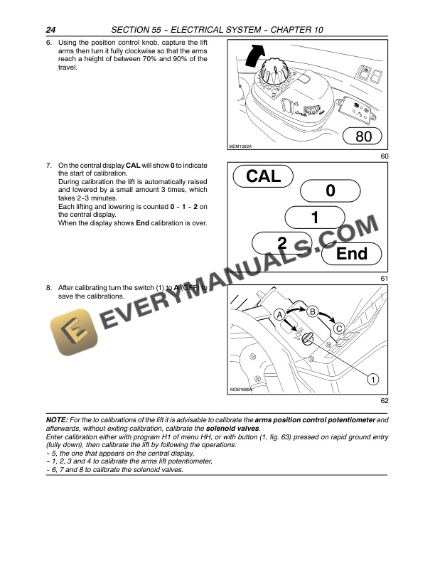 Case Farmall 85U, 95U, 105U Tractor Repair Manual 87758615-5