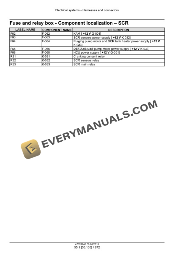 Case Farmall 90C, 100C, 110C, 120C Efficient Power Tier 4B (Final) Tractor Service Manual 47878246 PDF 6 Case Farmall 90C, 100C, 110C, 120C Efficient Power Tier 4B (Final) Tractor Service Manual 47878246 PDF - Image 4