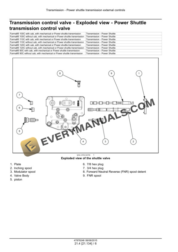Case Farmall 90C, 100C, 110C, 120C Efficient Power Tier 4B (Final) Tractor Service Manual 47899707 PDF 4 Case Farmall 90C, 100C, 110C, 120C Efficient Power Tier 4B (Final) Tractor Service Manual 47899707 PDF - Image 2