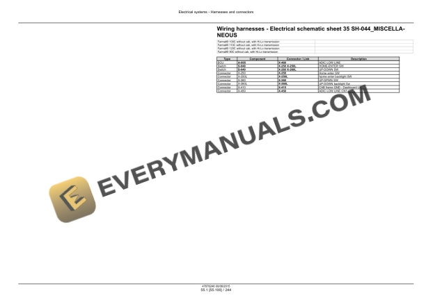 Case Farmall 90C, 100C, 110C, 120C Efficient Power Tier 4B (Final) Tractor Service Manual 47899710-5