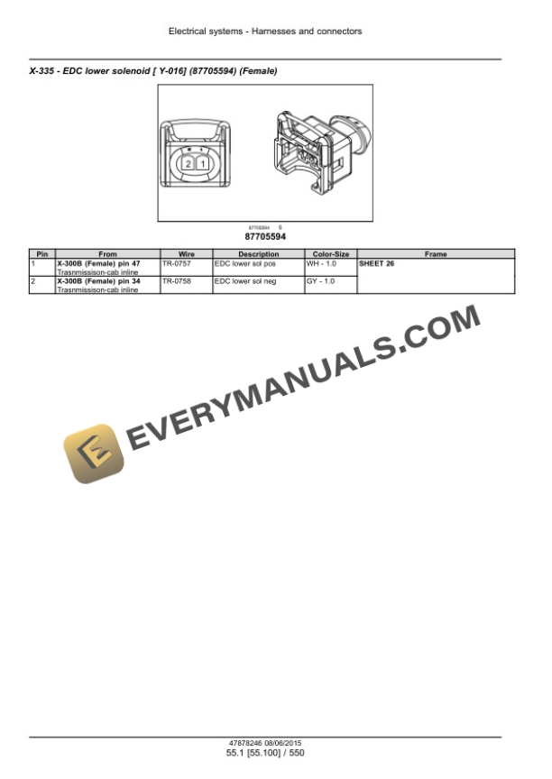 Case Farmall 90C, 100C, 110C, 120C Efficient Power Tier 4B (Final) Tractor Service Manual 47899711-5
