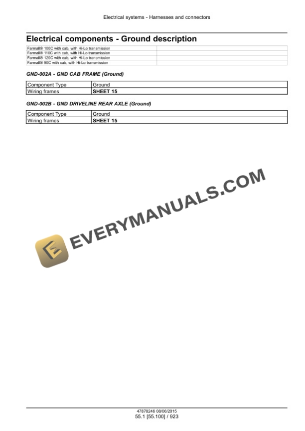 Case Farmall 90C, 100C, 110C, 120C Efficient Power Tier 4B (Final) Tractor Service Manual 47899712-5