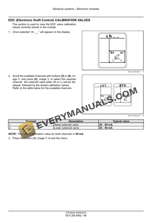 Case Farmall 90C, 100C, 110C, 120C Efficient Power Tier 4B (Final) Tractor Service Manual 47899713 PDF 6 Case Farmall 90C, 100C, 110C, 120C Efficient Power Tier 4B (Final) Tractor Service Manual 47899713 PDF - Image 4