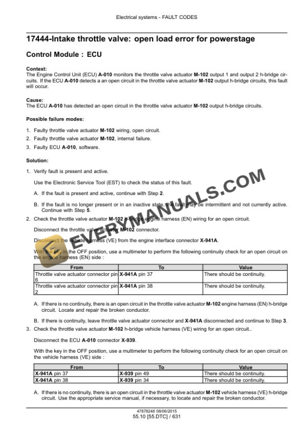 Case Farmall 90C, 100C, 110C, 120C Efficient Power Tier 4B (Final) Tractor Service Manual 47899715-3