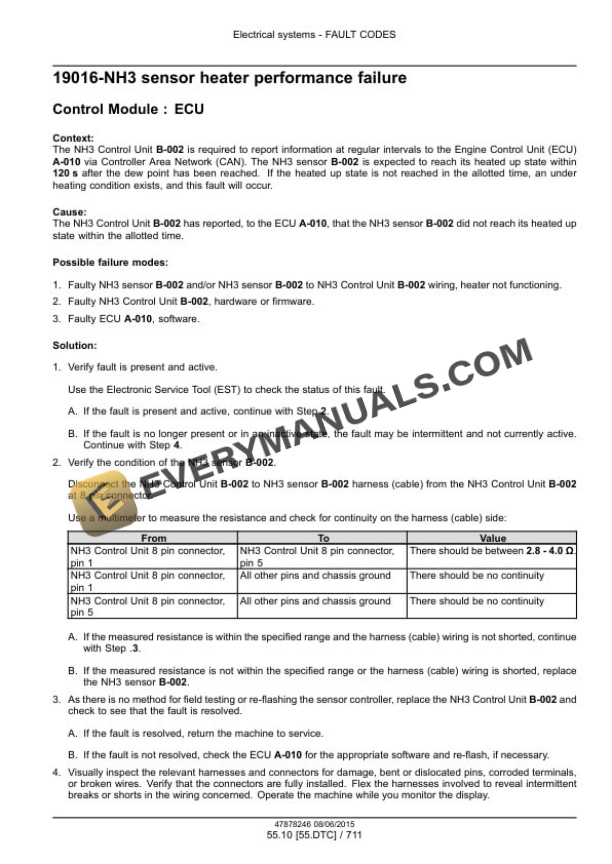 Case Farmall 90C, 100C, 110C, 120C Efficient Power Tier 4B (Final) Tractor Service Manual 47899715-4