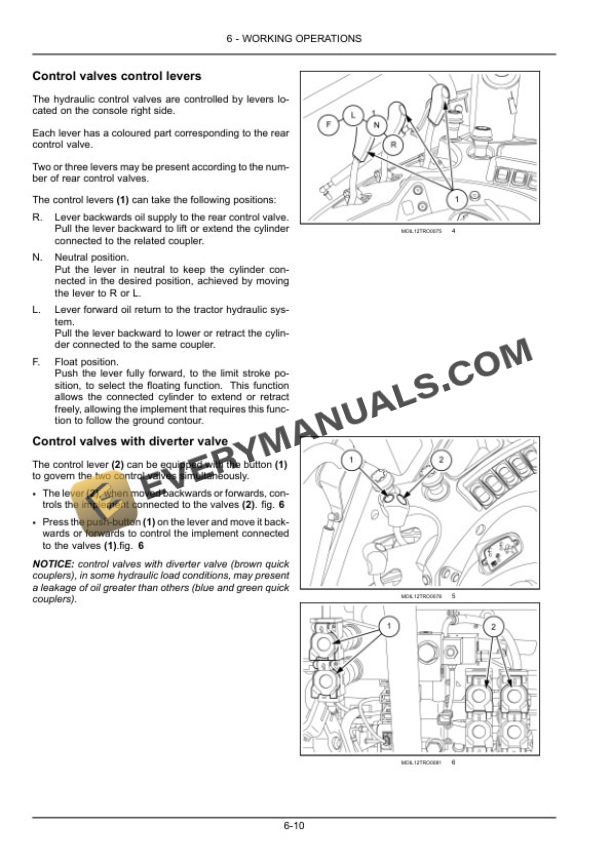 Case Farmall 95U, 105U, 115U Efficient Power Tractor Operator Manual 47874286-3