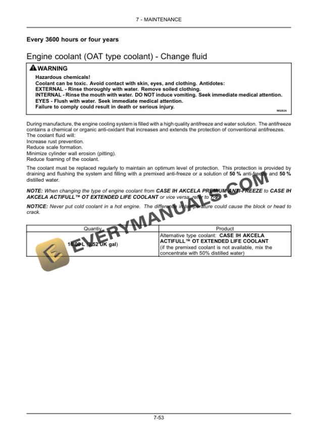 Case Farmall 95U, 105U, 115U Efficient Power Tractor Operator Manual 47874286-5