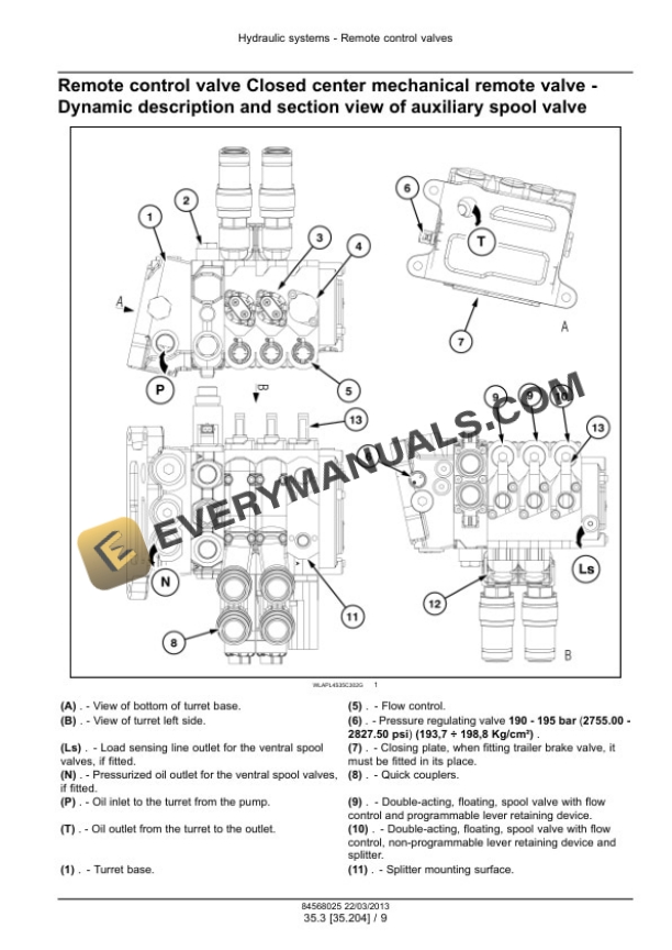Case Farmall 95U EP, 105U EP, 115U EP Tractor Service Manual 47532844 PDF 6 Case Farmall 95U EP, 105U EP, 115U EP Tractor Service Manual 47532844 PDF - Image 4