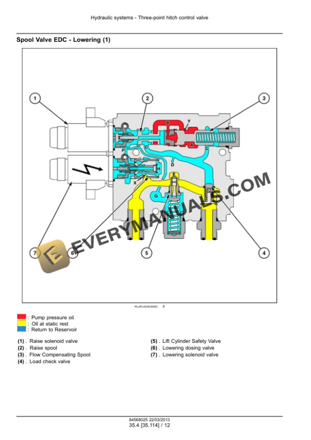 Case Farmall 95U EP, 105U EP, 115U EP Tractor Service Manual 47532844 PDF 7 Case Farmall 95U EP, 105U EP, 115U EP Tractor Service Manual 47532844 PDF - Image 5