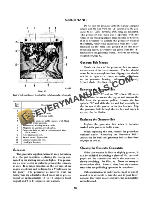 Case Farmall C Tractor Operator Manual 1004194R2-4