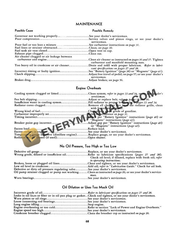 Case Farmall C Tractor Operator Manual 1004194R2-5