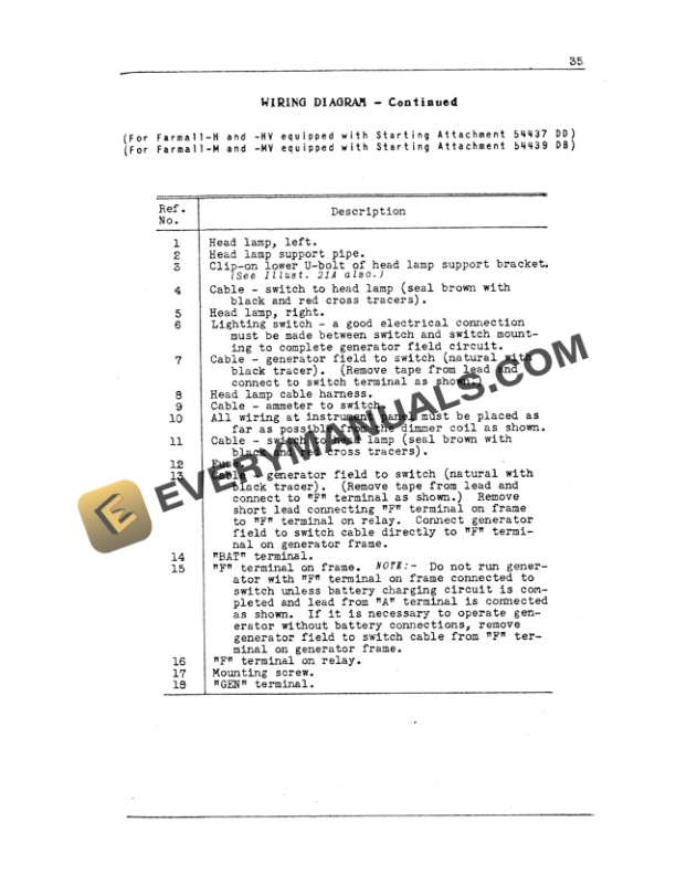 Case Farmall H and M Series Starting - Lighting Operator Manual 1004054R1-4