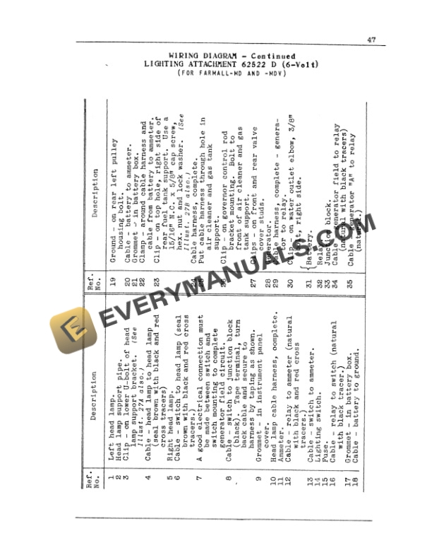 Case Farmall H and M Series Starting - Lighting Operator Manual 1004054R1-5