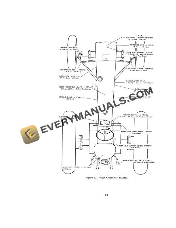Case Gasoline, Low Cost Fuel, LP Gas Dual Range Drive 700 Series Tractor Operator Manual 9-411-2