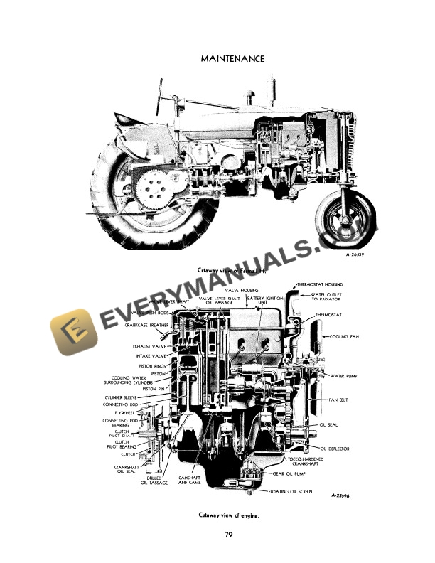 Case H, HV Tractor Operator Manual 1004203R4-5