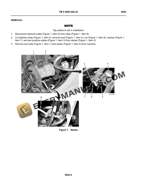 Case Heavy Type 2 Skid Steer Loader (M400T)(NSN 3805 Technical Manual TM 5-3805-292-23-2
