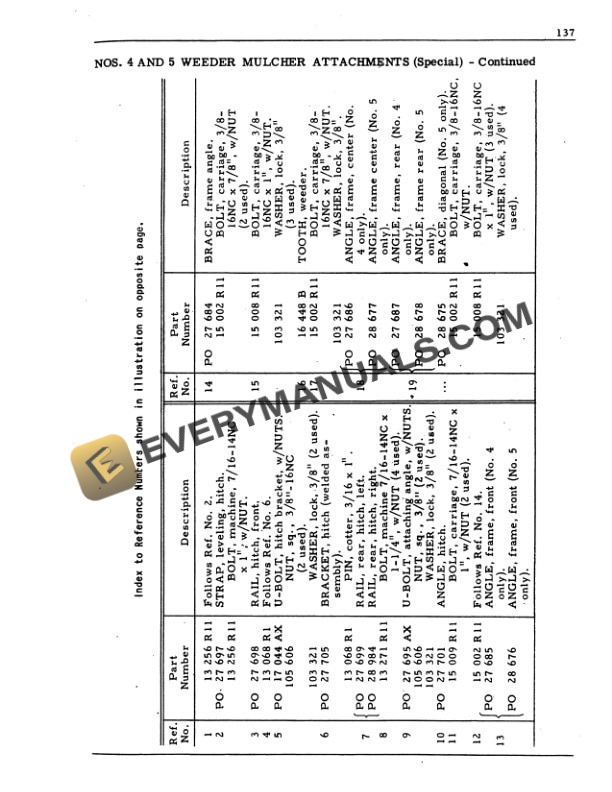 Case HM-250 Cultivator McCormick Part Manual 1006912R3-5