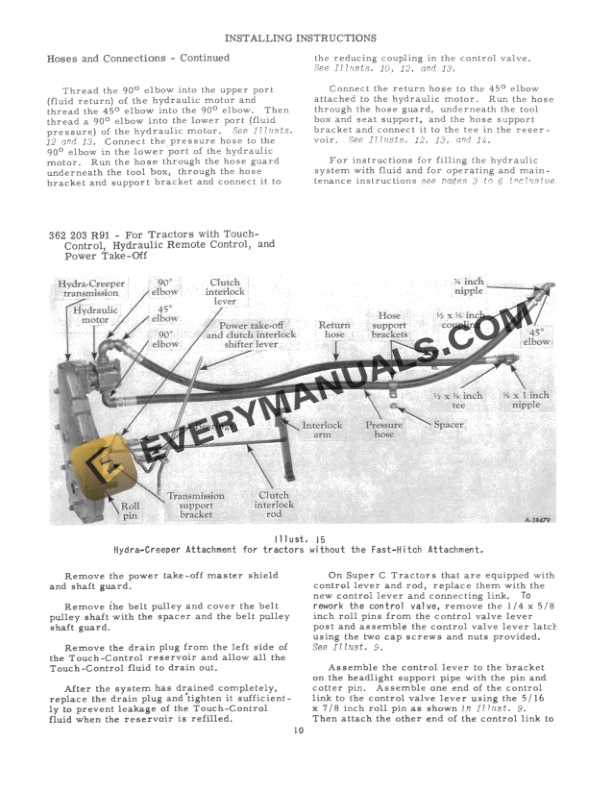 Case Hydra-Creeper Attachment (362 202 R91, 362 203 R91, 362 204 R91) for McCormick Farmall Super C and 200 Tractors Installing Instruction Operator Manual 1004362R1-4