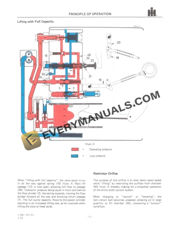 Case Hydraulic Draft and Position Control Diesel Tractor 433, 533, 633 Service Manual 1091107R1-2