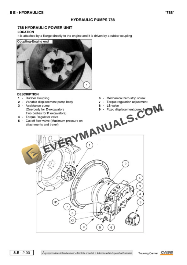 Case Hydraulic Excavators Poclan 788P, 788C Workshop Manual-3