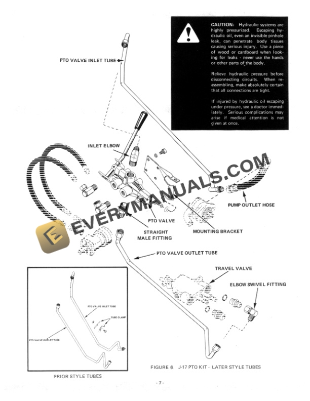 Case Hydraulic PTO Kit J-17 Operator Manual 9-50592-5