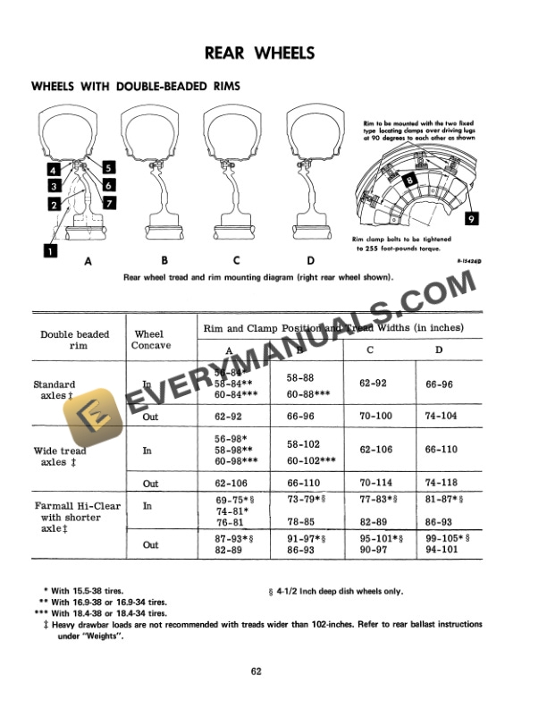 Case Hydro 100 Tractor Operator Manual 1084273R2 PDF 6 Case Hydro 100 Tractor Operator Manual 1084273R2 PDF - Image 4