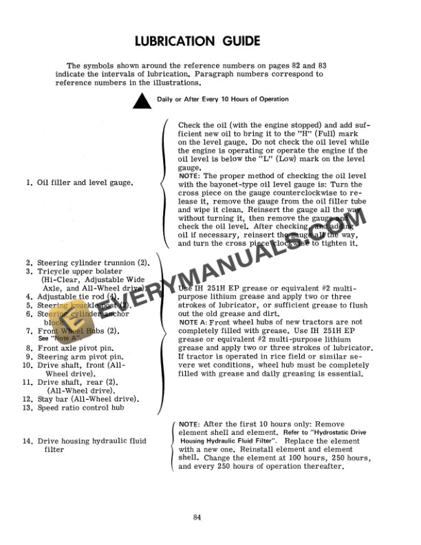 Case Hydro 100 Tractor Operator Manual 1084273R2 PDF 7 Case Hydro 100 Tractor Operator Manual 1084273R2 PDF - Image 5